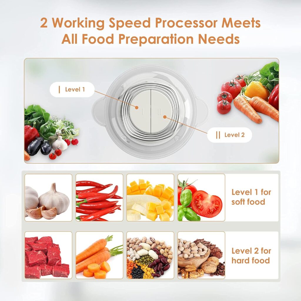 Electric Food Chopper, REDMOND 8-cup Food Processor with Garlic Peeler for Meat, Onion, Vegetable, 2L High Capacity Glass Bowl with 2 Speed, 350W Motor and 4-S Shape Stainless Steel Blades, Cream